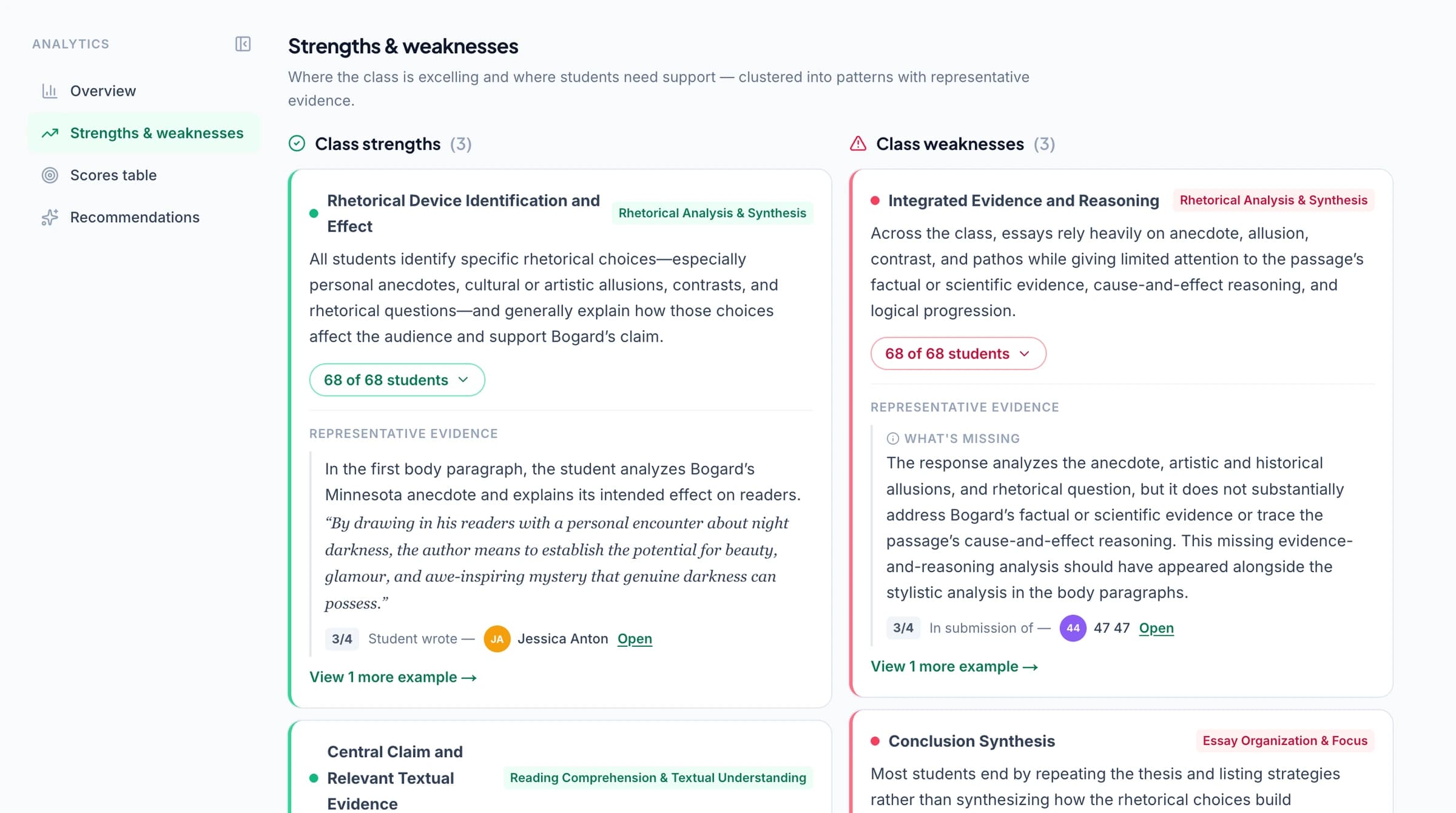 Classroom strengths and weaknesses in GradingPal, shown with a writing assignment.