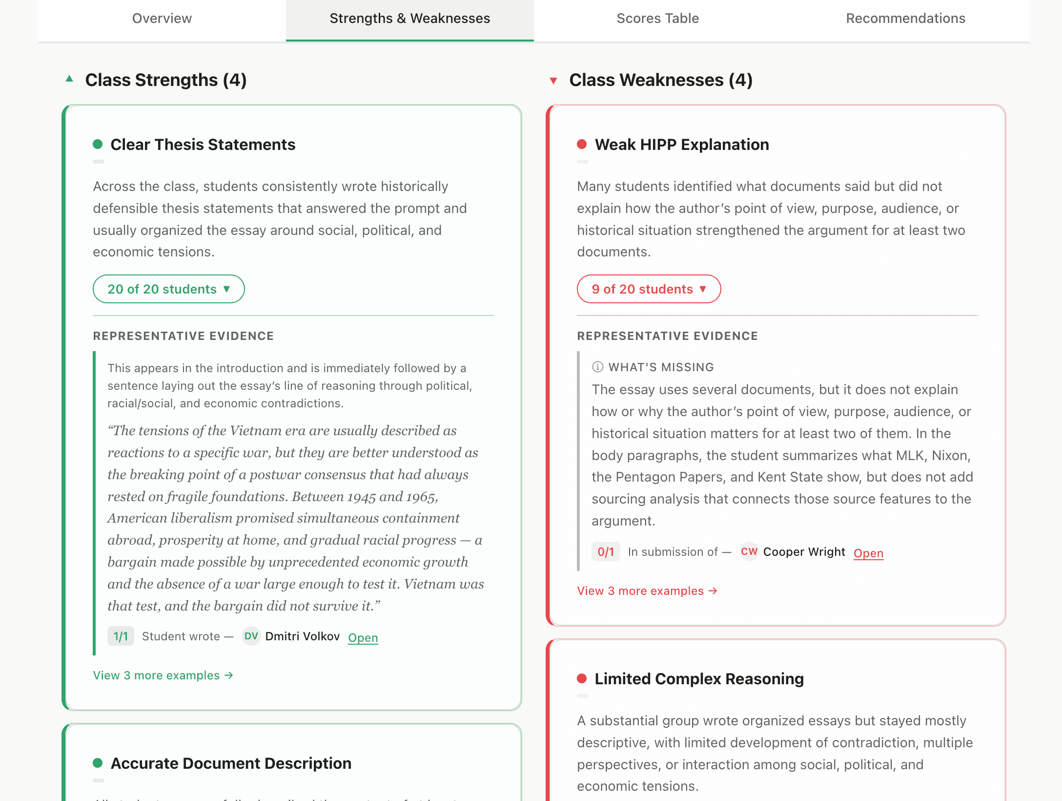 GradingPal Analytics Strengths & Weaknesses tab showing class strengths and weaknesses with student evidence