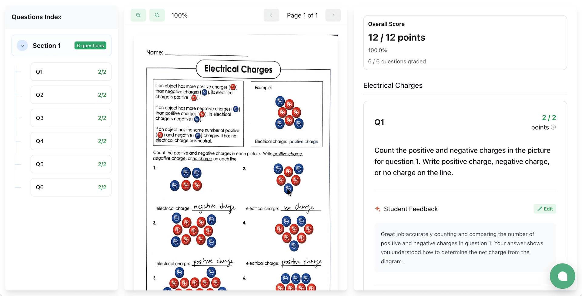 Scored submission for science-electric-charge