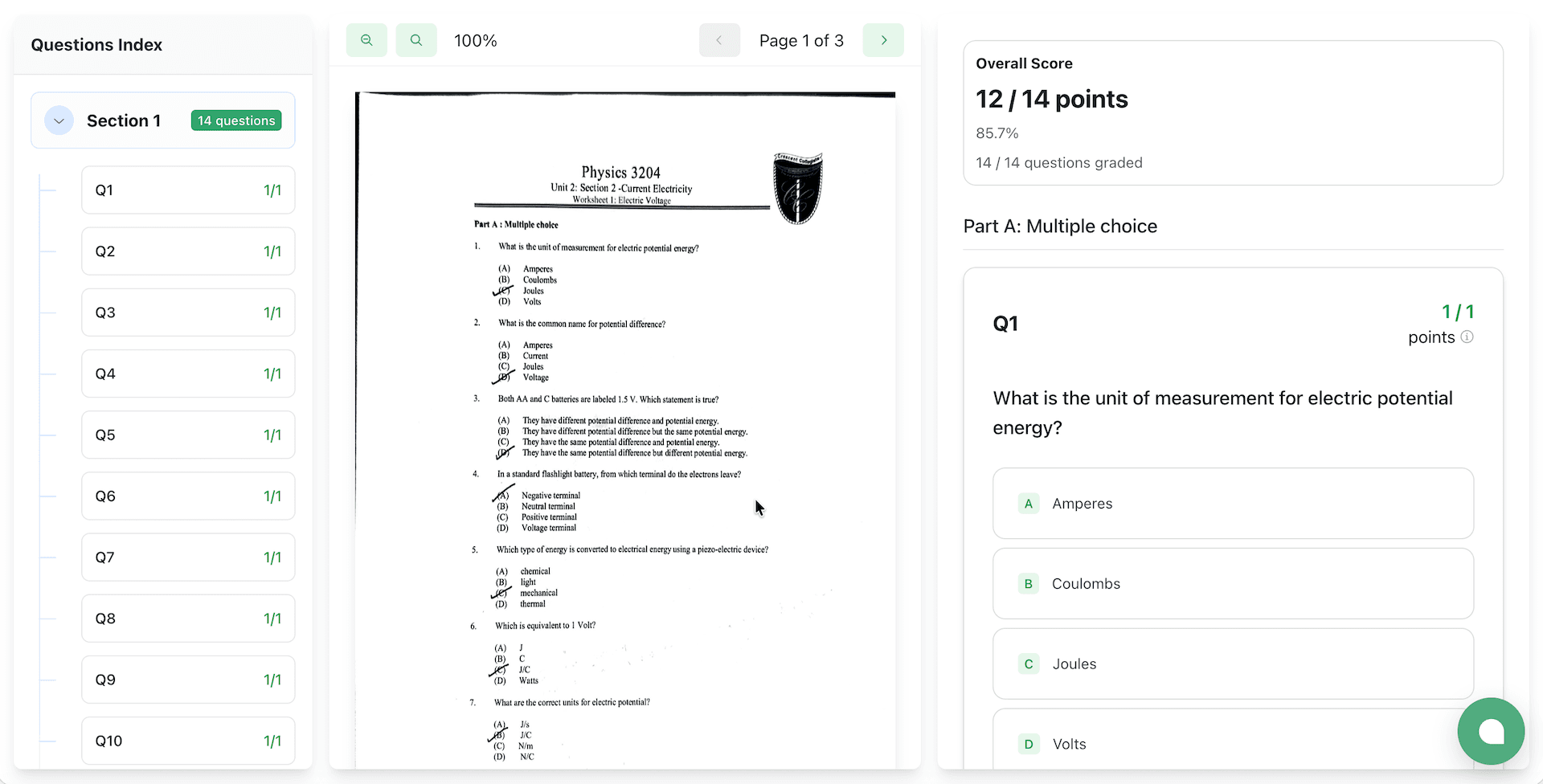 Scored submission for science-electric-voltage