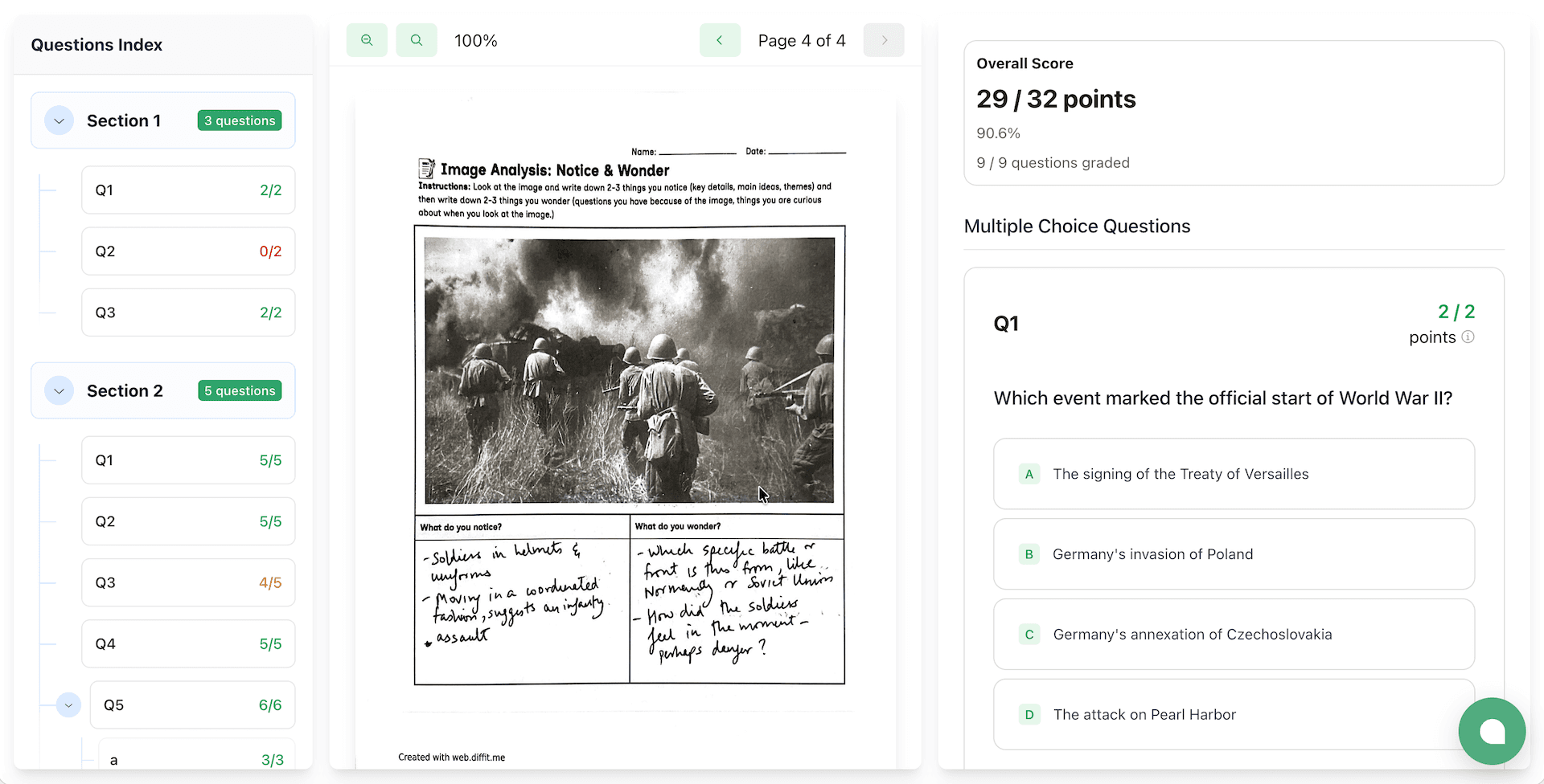Scored submission for social-studies-ww2
