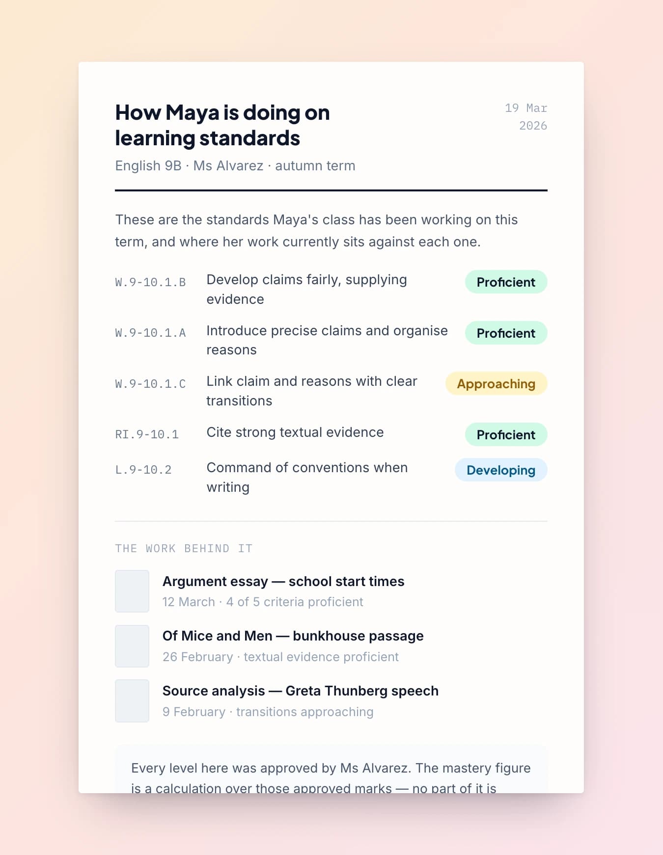 A GradingPal family report headed ‘How Maya is doing on learning standards’, listing her recent work samples.